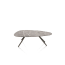 ?_TYPE:PRODUCT