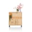 ?_TYPE:PRODUCT