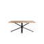 ?_TYPE:PRODUCT