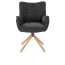 ?_TYPE:PRODUCT