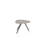 ?_TYPE:PRODUCT