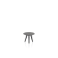 ?_TYPE:PRODUCT
