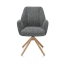 ?_TYPE:PRODUCT