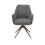 ?_TYPE:PRODUCT