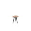 ?_TYPE:PRODUCT