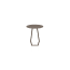 ?_TYPE:PRODUCT