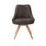 ?_TYPE:PRODUCT