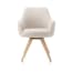 ?_TYPE:PRODUCT