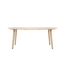 ?_TYPE:PRODUCT