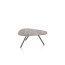 ?_TYPE:PRODUCT