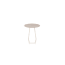 ?_TYPE:PRODUCT