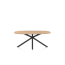 ?_TYPE:PRODUCT