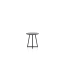 ?_TYPE:PRODUCT