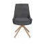 ?_TYPE:PRODUCT