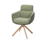 ?_TYPE:PRODUCT