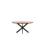 ?_TYPE:PRODUCT