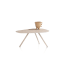 ?_TYPE:PRODUCT