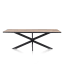 ?_TYPE:PRODUCT
