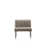 ?_TYPE:PRODUCT