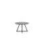 ?_TYPE:PRODUCT