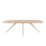 ?_TYPE:PRODUCT