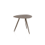 ?_TYPE:PRODUCT