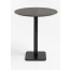 ?_TYPE:PRODUCT