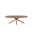 ?_TYPE:PRODUCT
