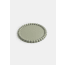 ?_TYPE:PRODUCT