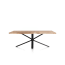 ?_TYPE:PRODUCT