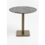 ?_TYPE:PRODUCT
