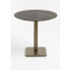 ?_TYPE:PRODUCT