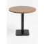 ?_TYPE:PRODUCT