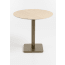 ?_TYPE:PRODUCT