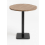 ?_TYPE:PRODUCT