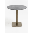 ?_TYPE:PRODUCT