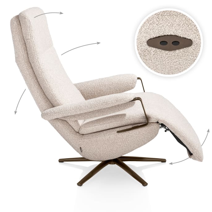 Waarom een relaxfauteuil?