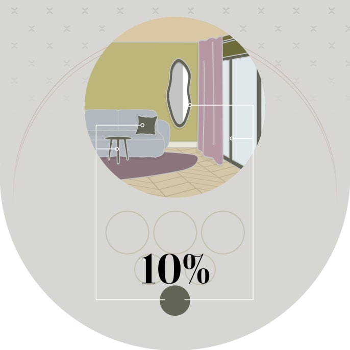 Für die restlichen 10% verwendest du eine Akzentfarbe.