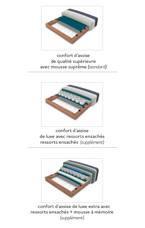 Quelque chose pour tout le monde